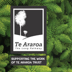 Te Araroa Map Series and Toolkit