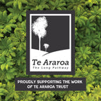 Te Araroa Map Series and Toolkit